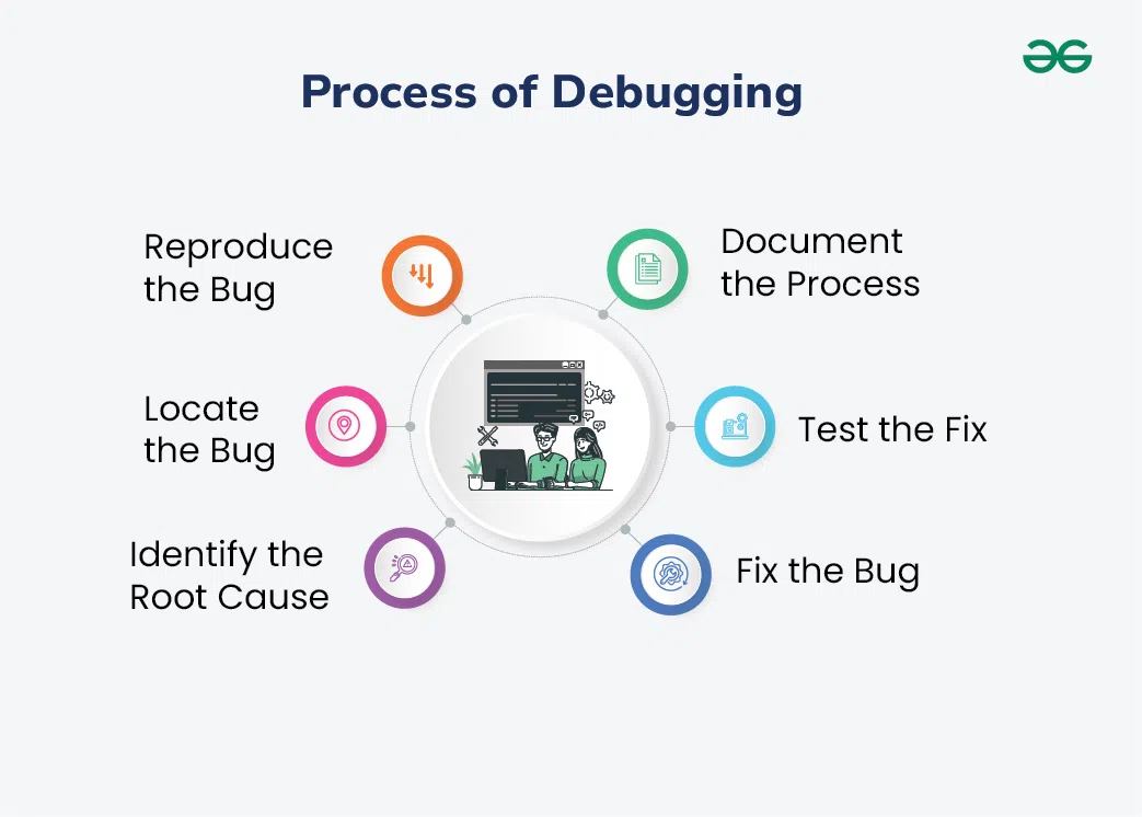 Best Debugging Tools for Developers in 2026
