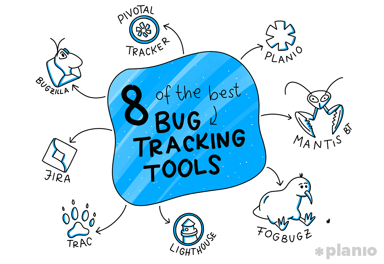 Top 5 AI-Powered Debugging Tools in 2026: Automate Bug Tracking and Accelerate Code Reviews