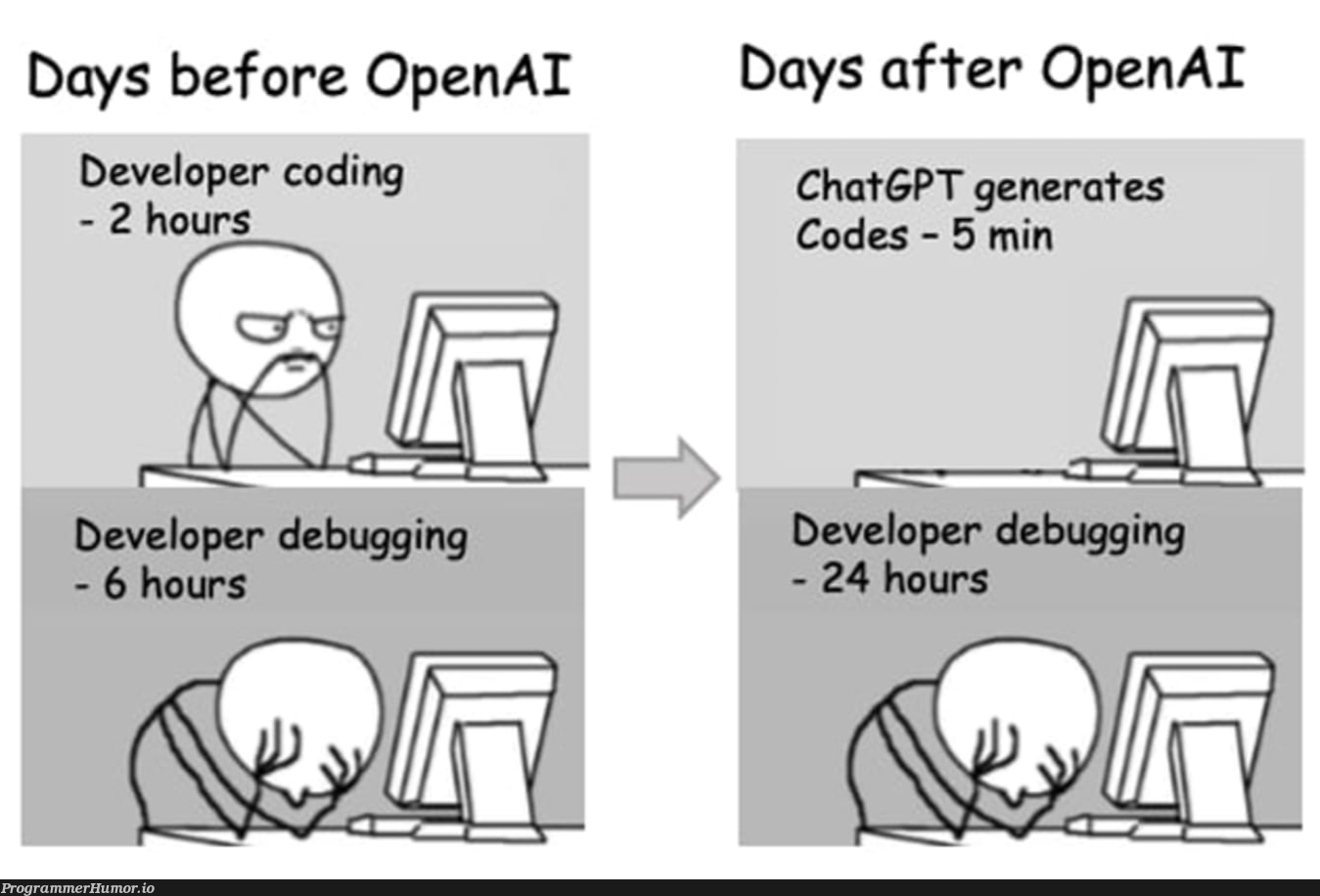 Debugging Revolution