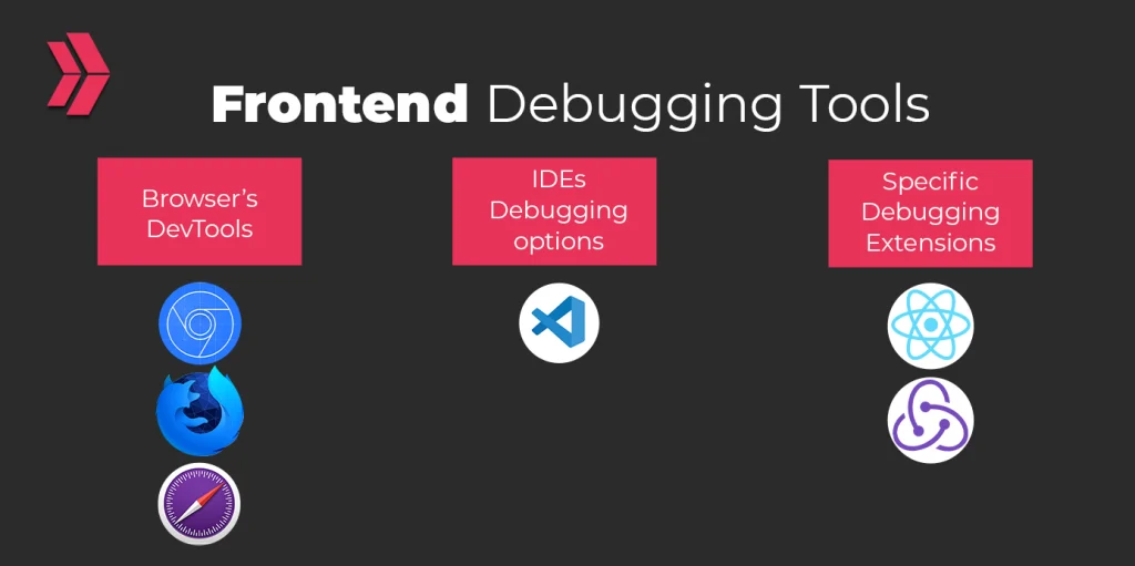 debugging tools