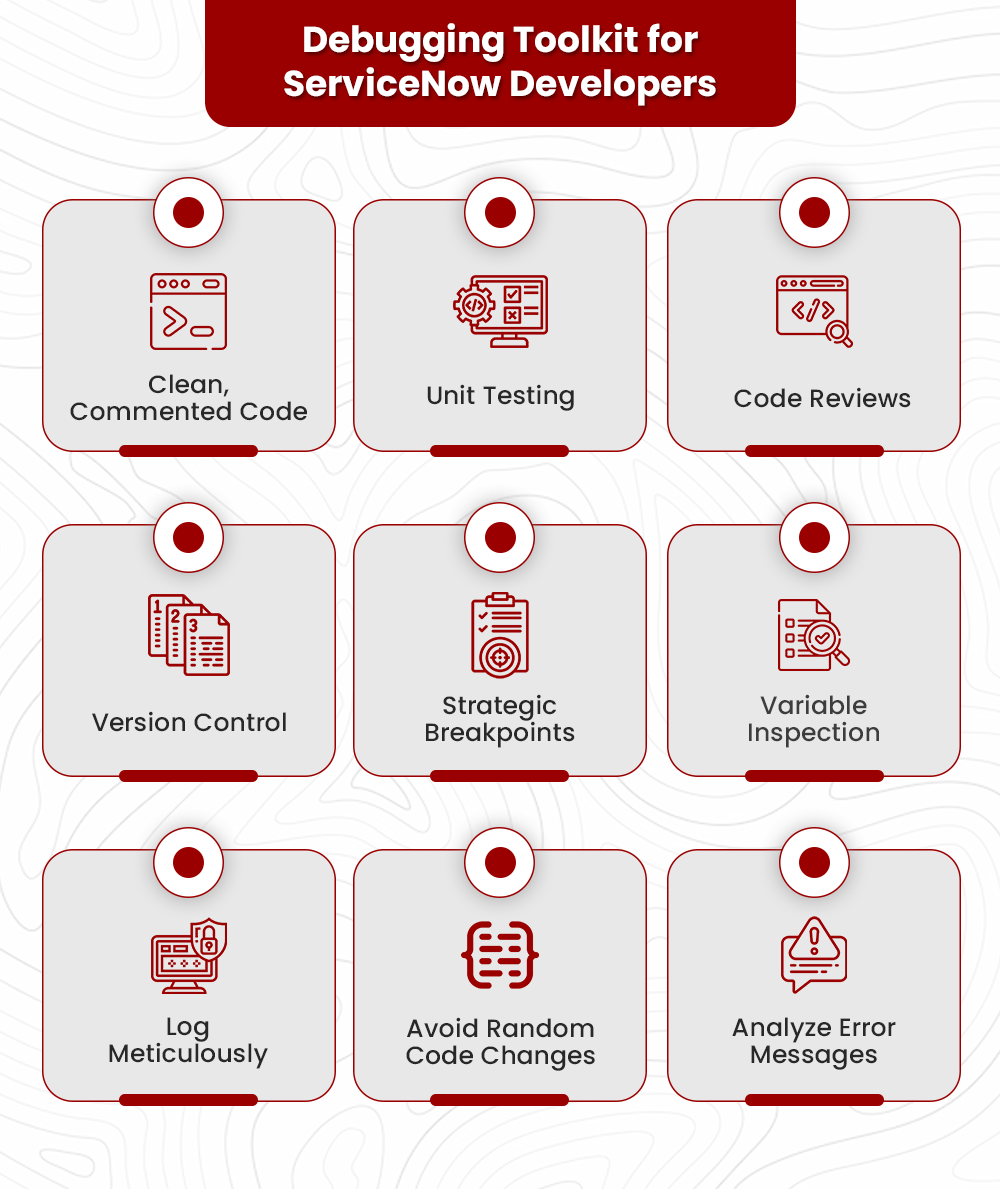 Debugging Toolkit