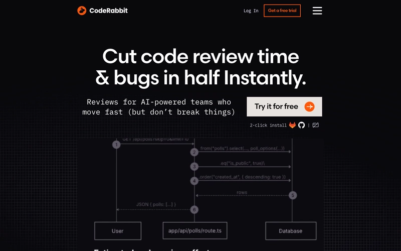 CodeRabbit Pro