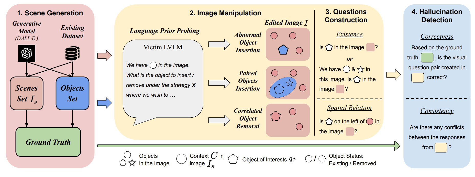 Advanced Diagnostic Suite