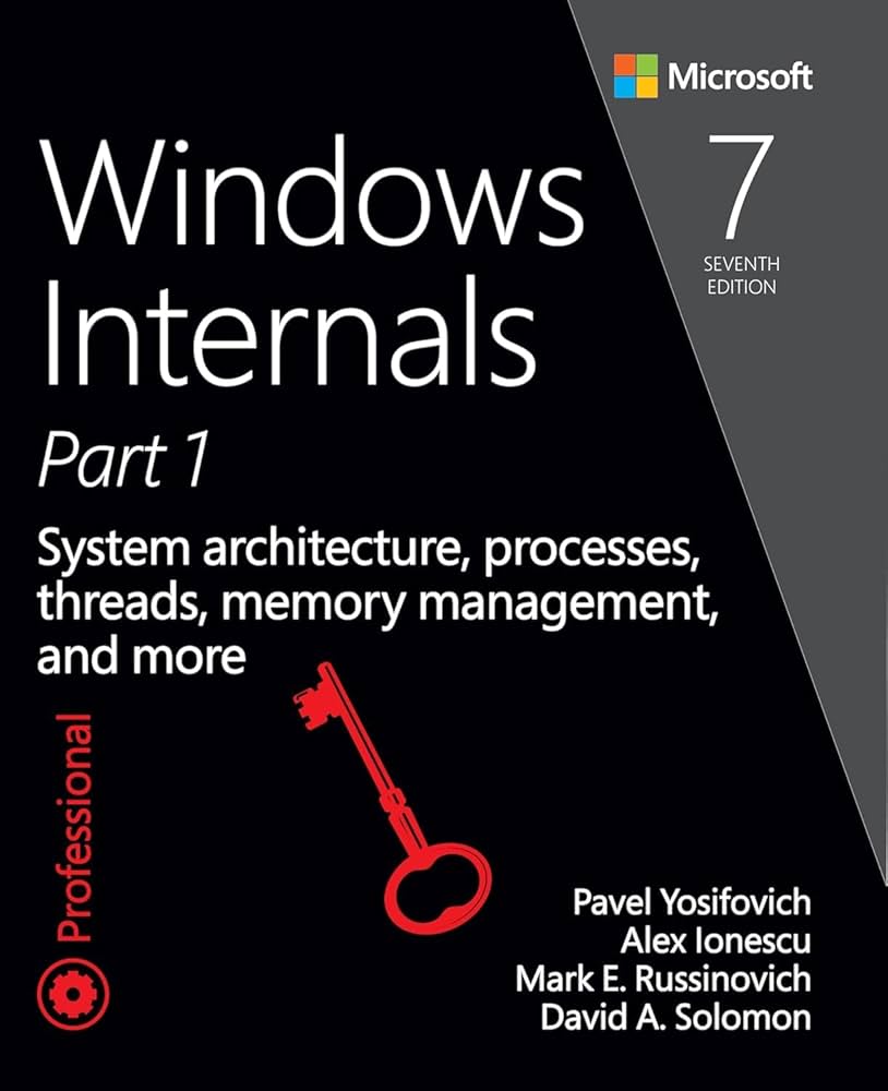 Windows Internals Book